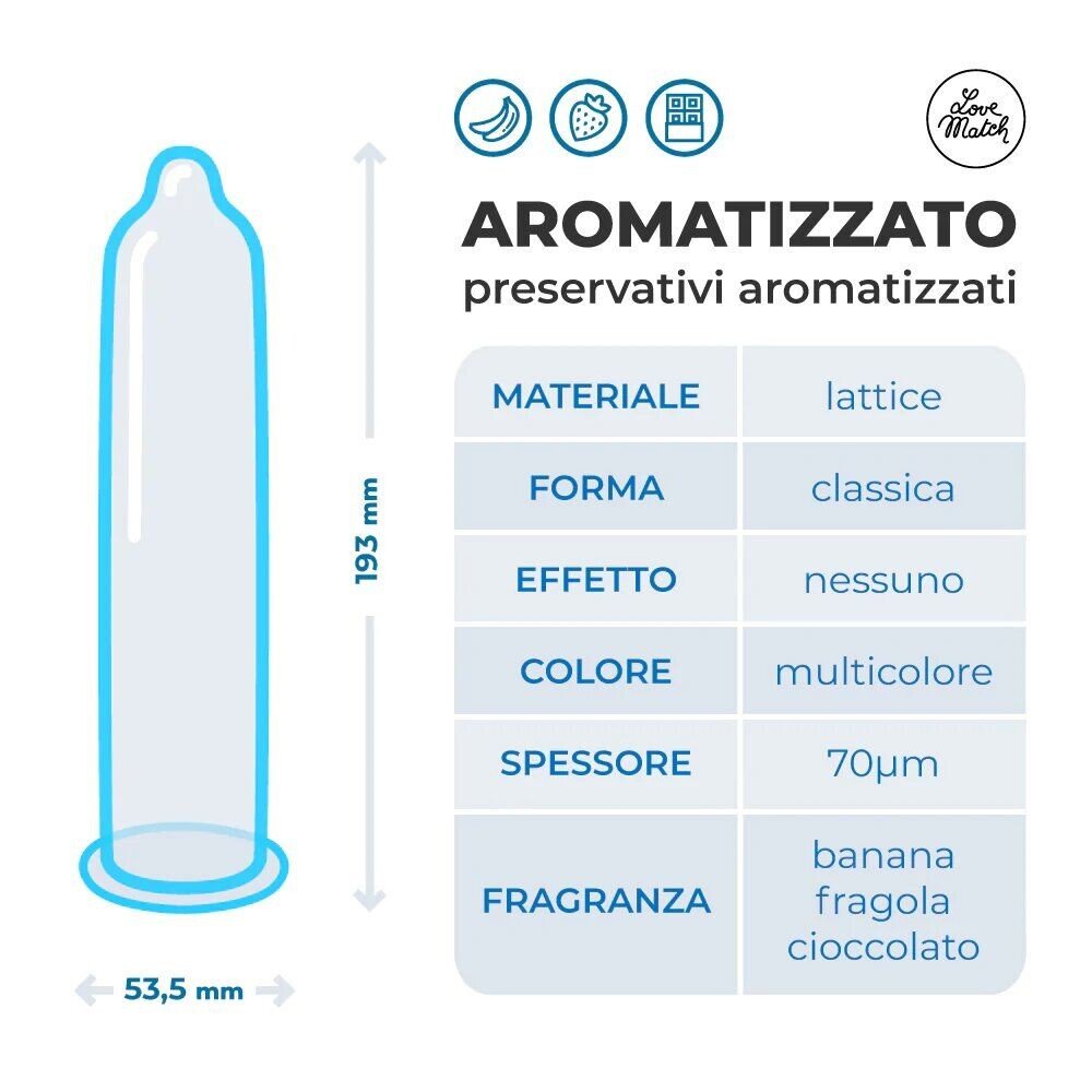 Preservativi Aromatizzati Love Match - immagine 2