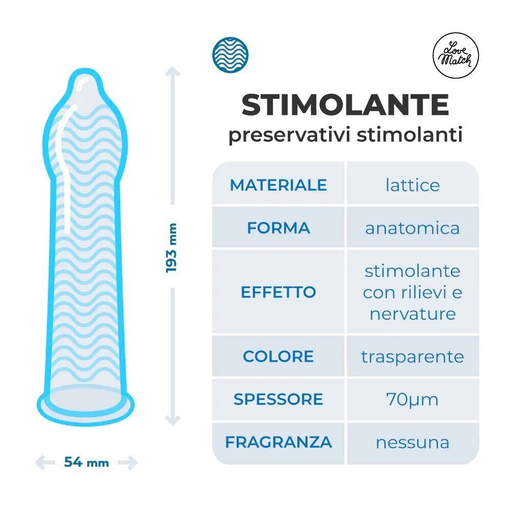 Preservativi Stimolanti Love Match - immagine 2
